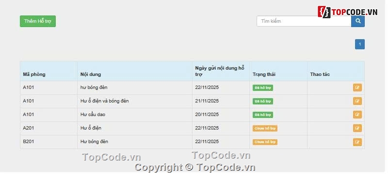 quản lý ký túc xá,quản lý phòng trọ,tính tiền điện nước,phân quyền admin nhân viên,đồ án tốt nghiệp,source code quản lý